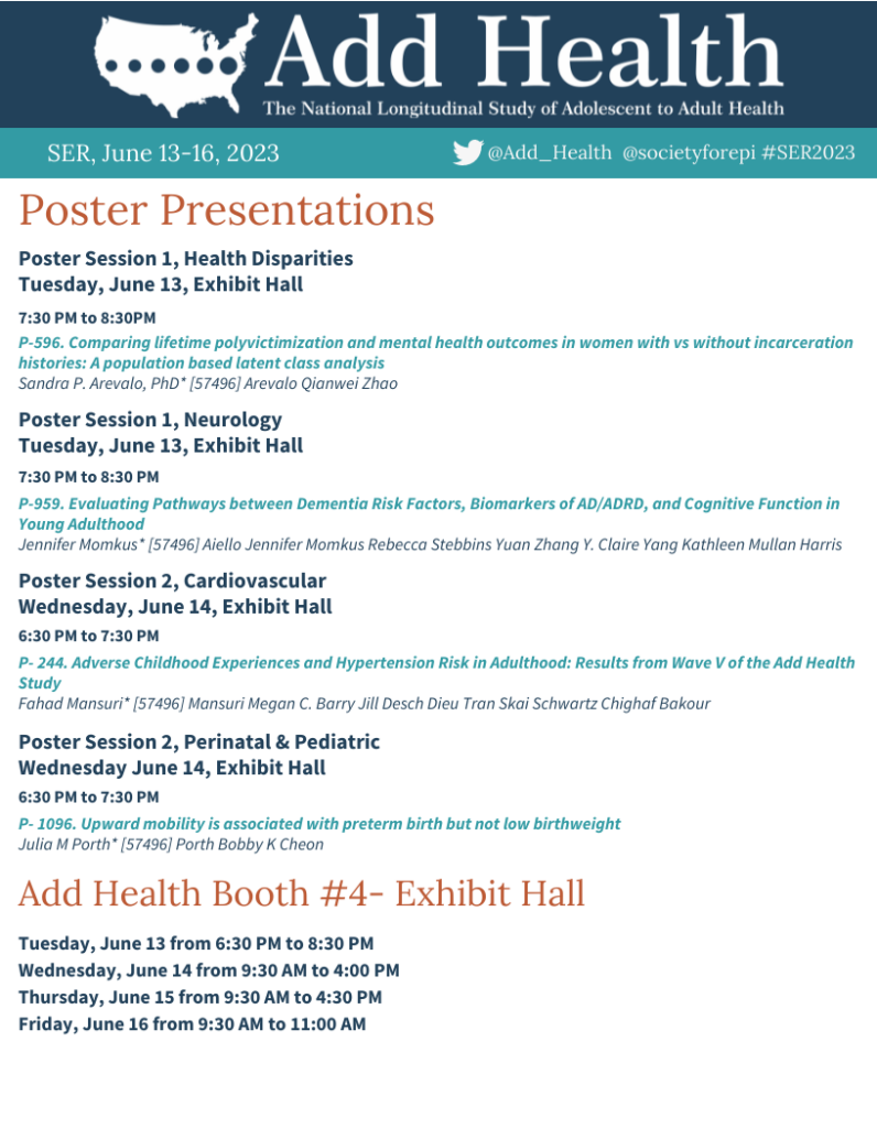 Society for Epidemiologic Research (SER) Annual Meeting Add Health